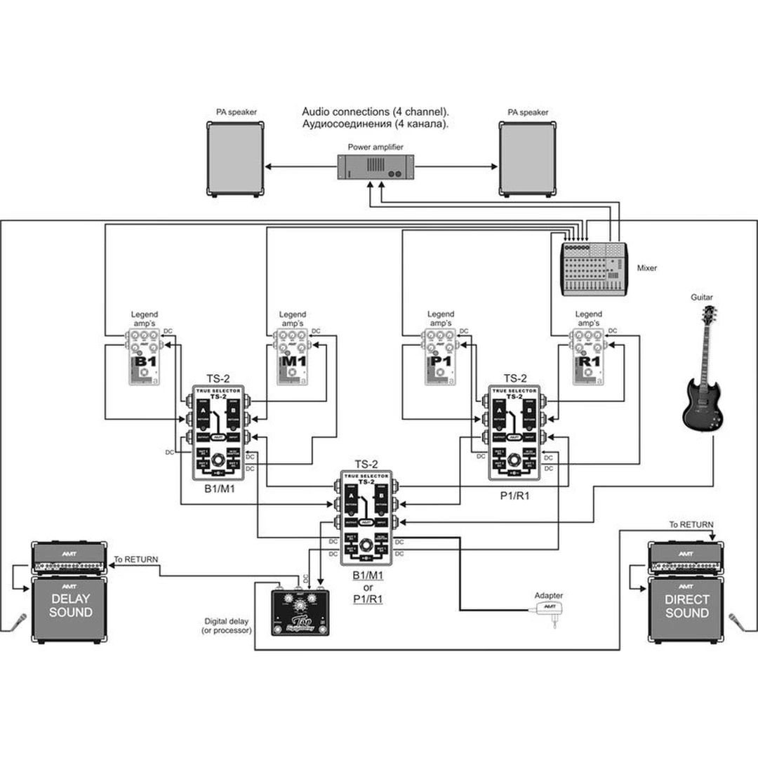 Педаль эффектов AMT TS-2 True Selector