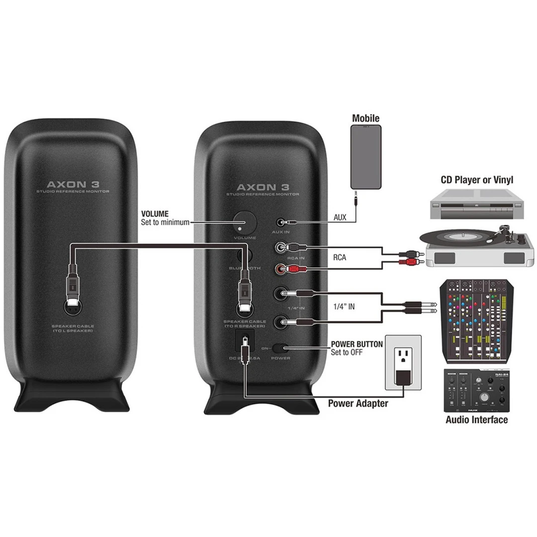 Студийные мониторы Nux NFM-03 AXON-3
