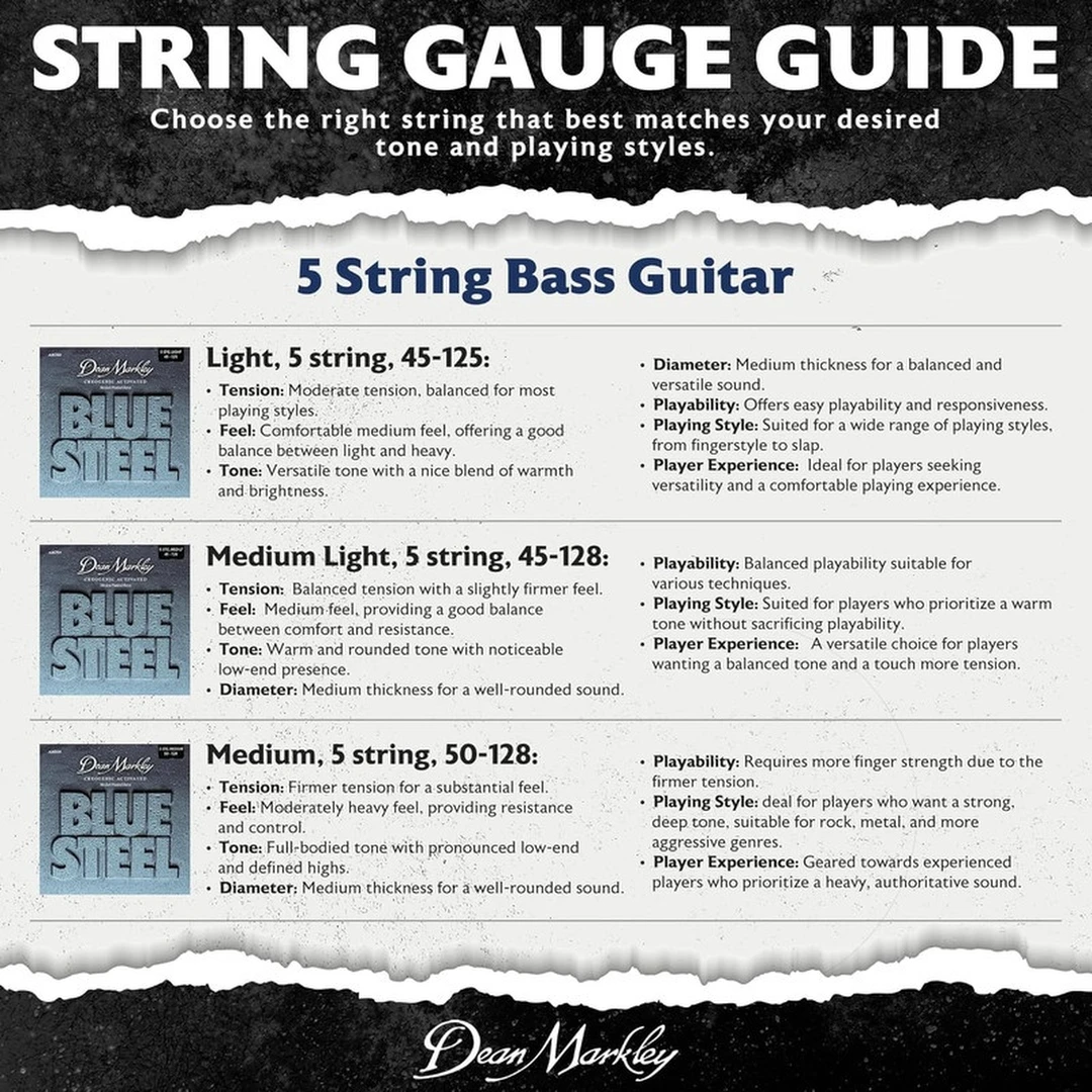 Струны для бас-гитары Dean Markley 2678A Blue Steel NPS 45-125 5-Strings