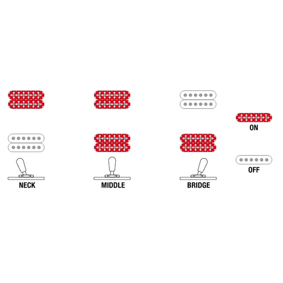 Полуакустическая гитара Ibanez AS53-TKF