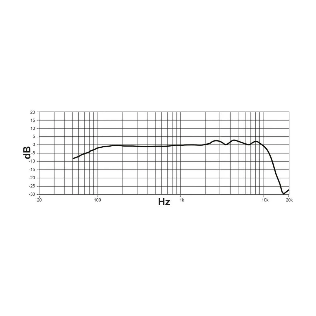 Микрофон Shure KSM8/B