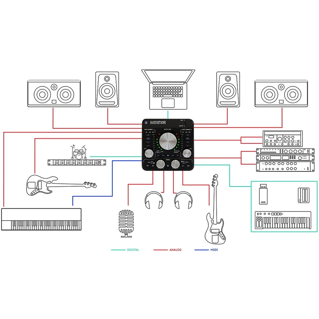 Аудиоинтерфейс Arturia Audiofuse Rev2