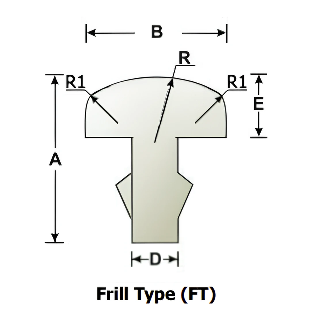 Лады Sintoms FRFSBZ195115F