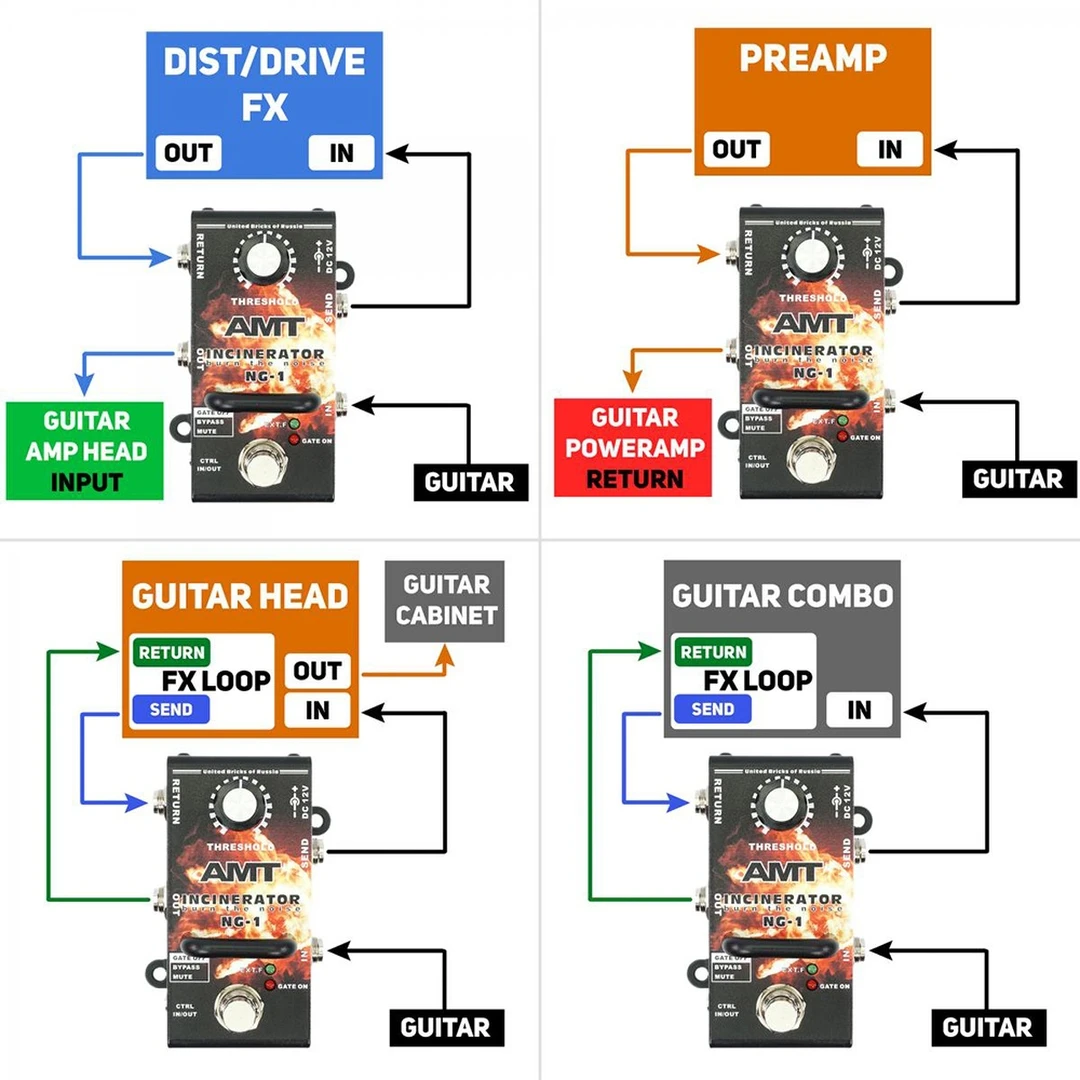 Педаль эффектов AMT Incinerator NG-1