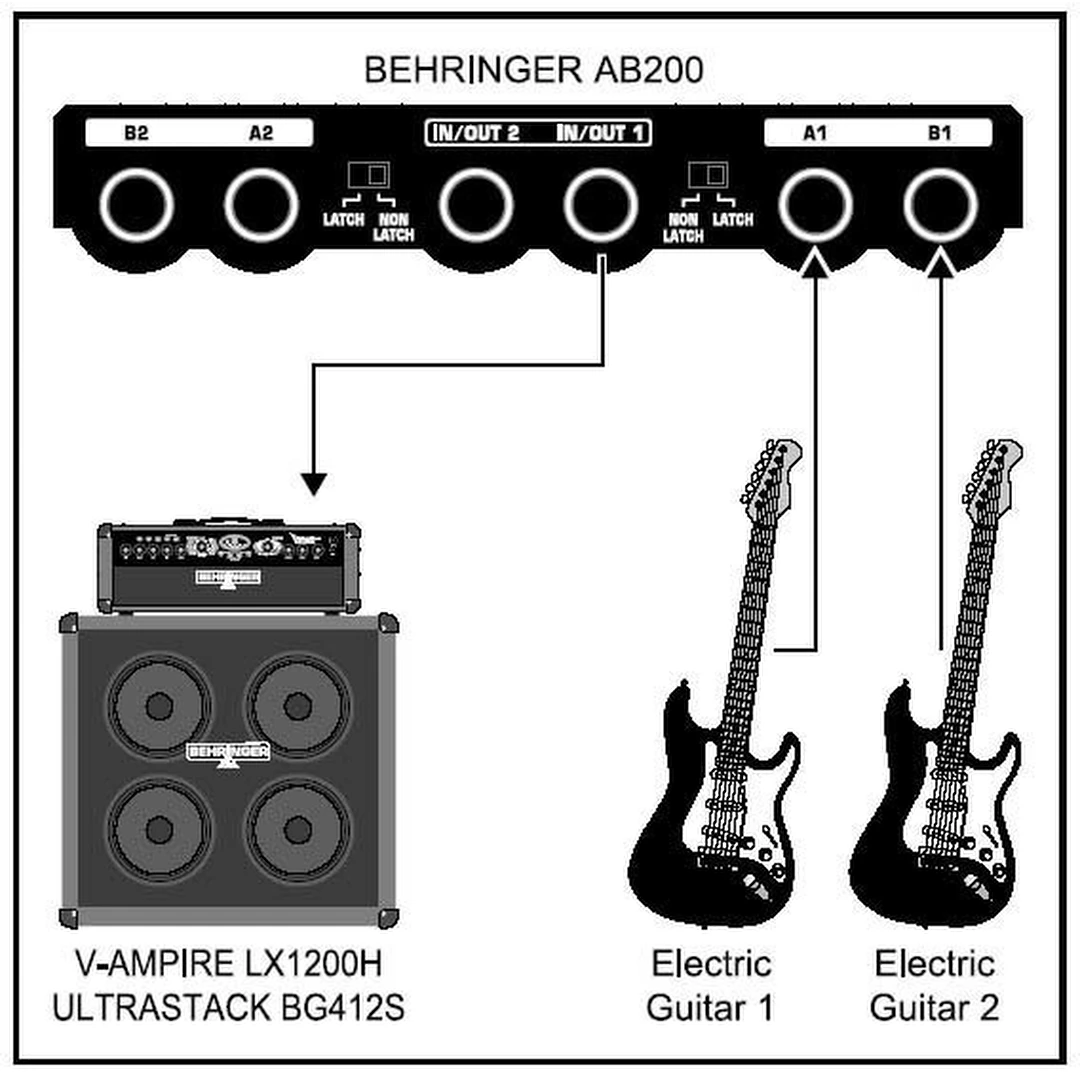 Футсвич Behringer A/B Dual Switch AB200