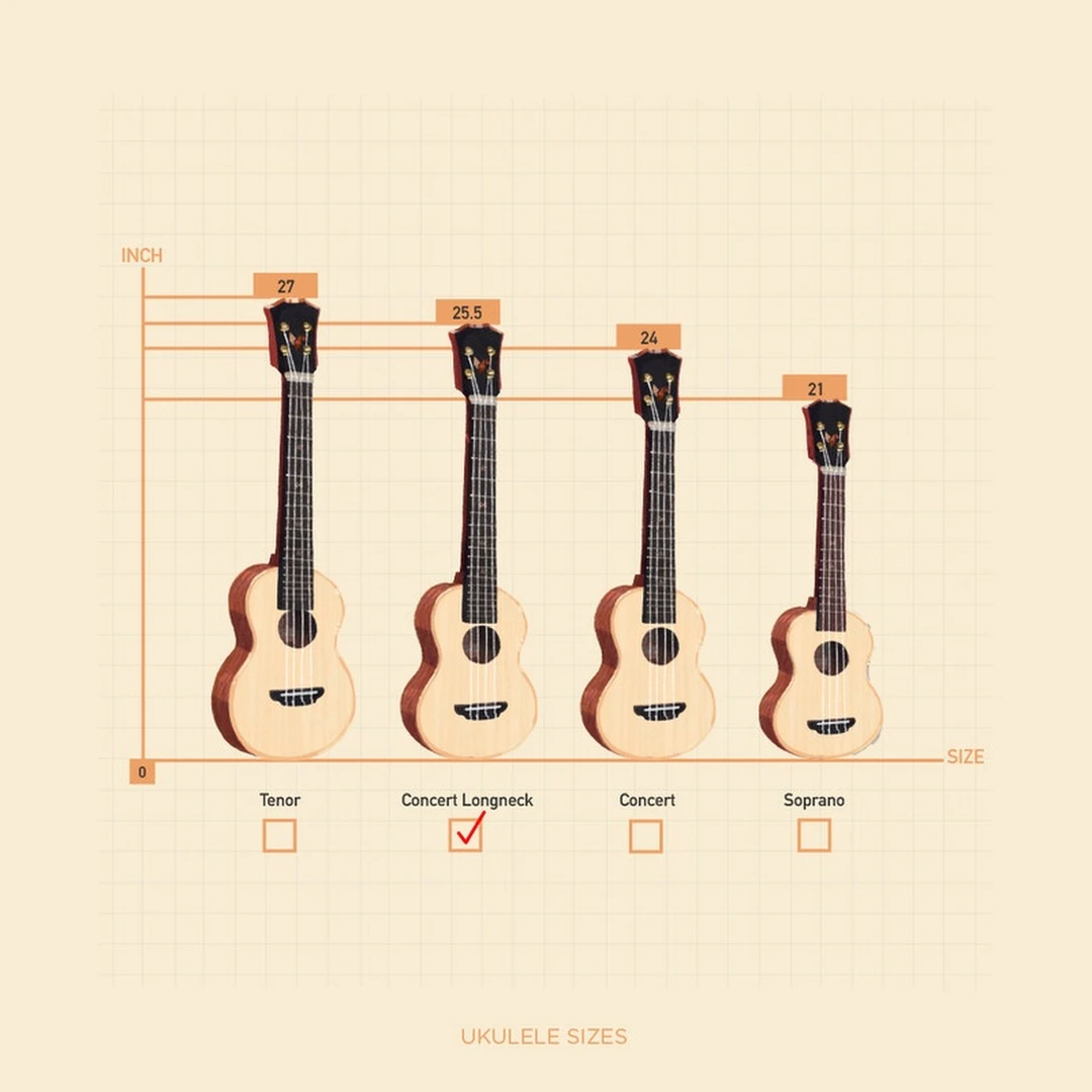 Укулеле Rebel Cheesecake CL