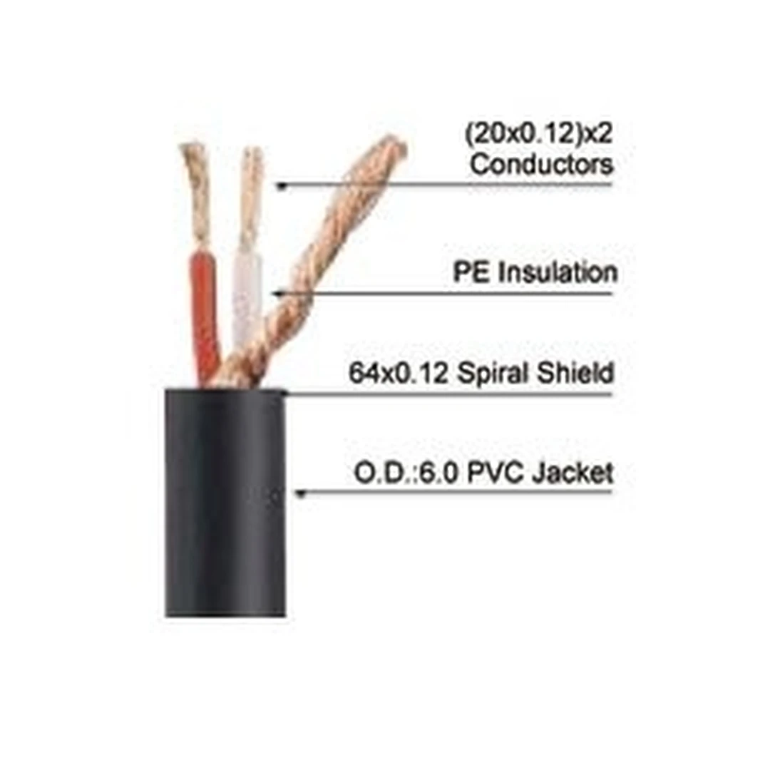Микрофонный кабель Soundking BB110-5M