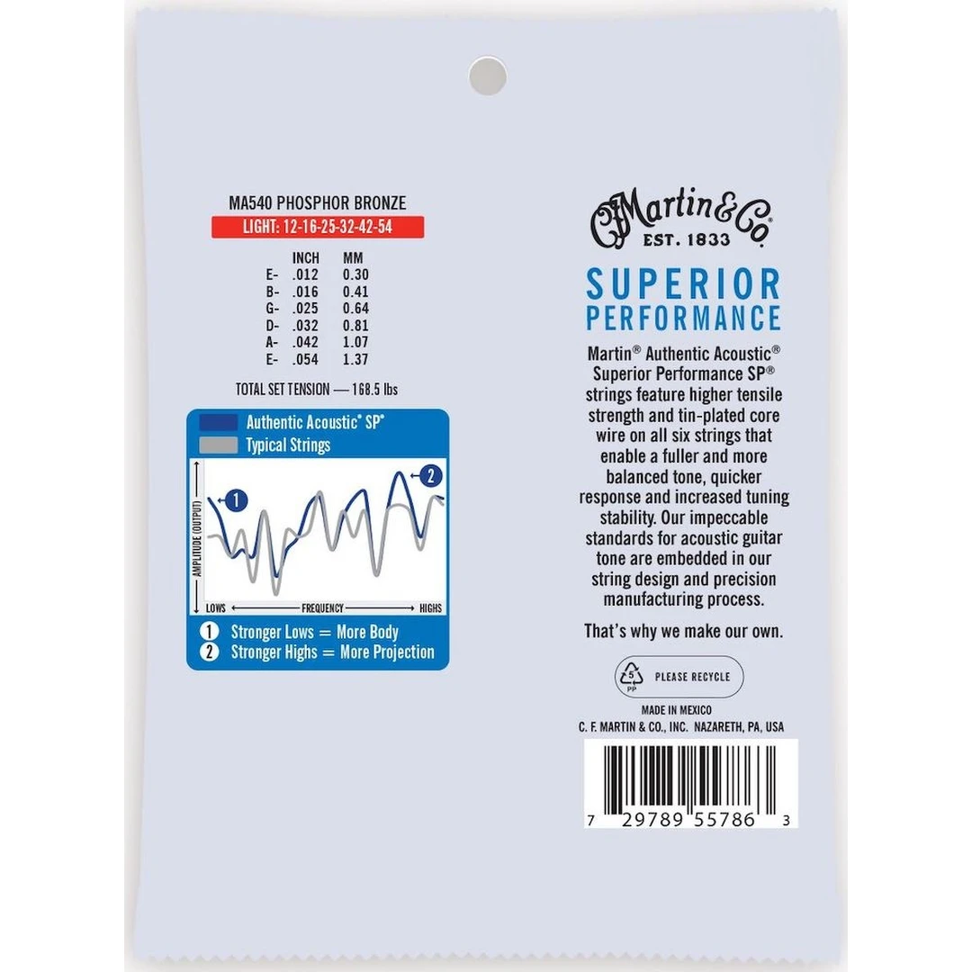 Струны для акустической гитары Martin MA540 12-54