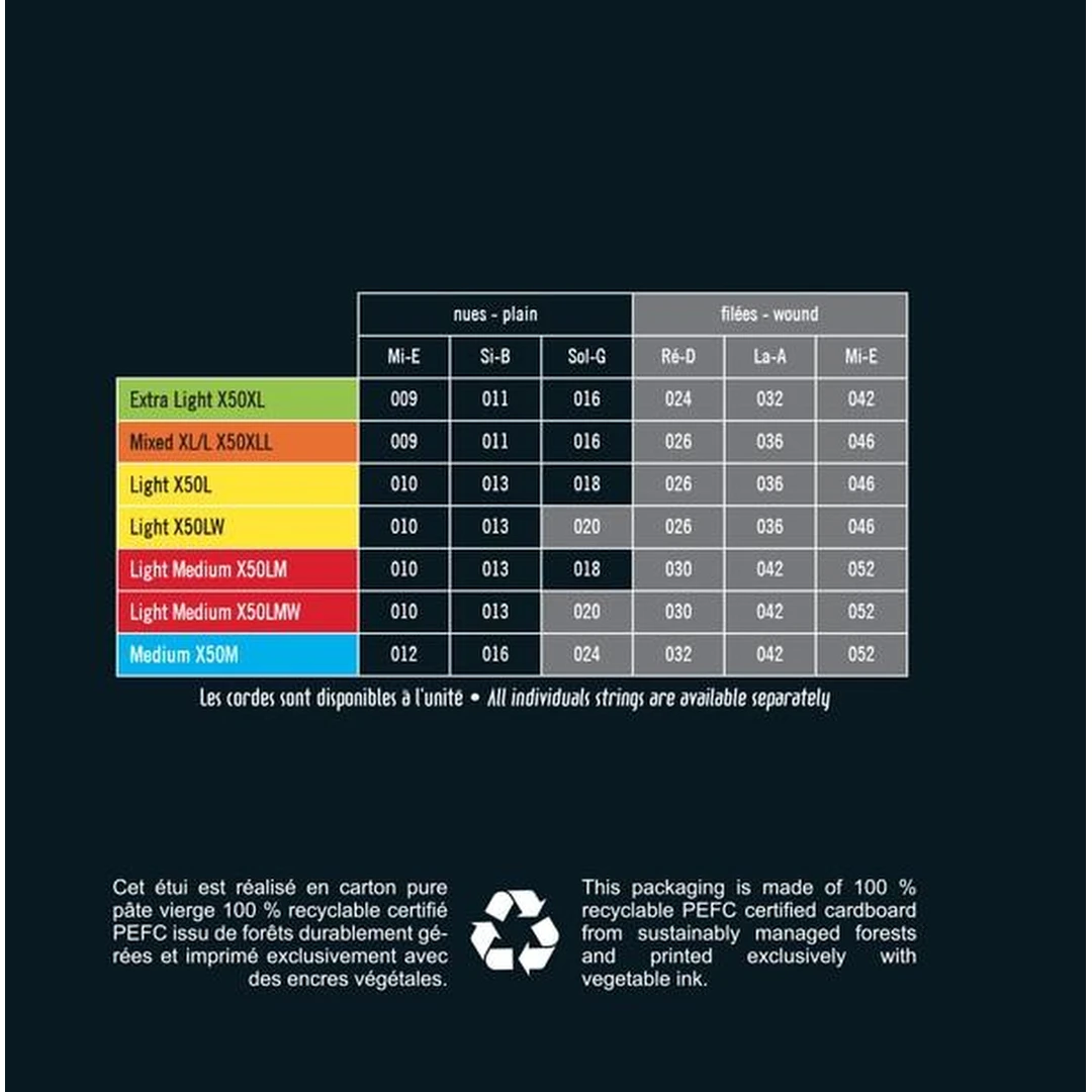 Струны для электрогитары Savarez X50M Nickel Explosion 12-52