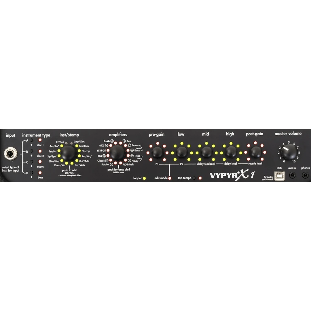 Комбоусилитель Peavey Vypyr X1