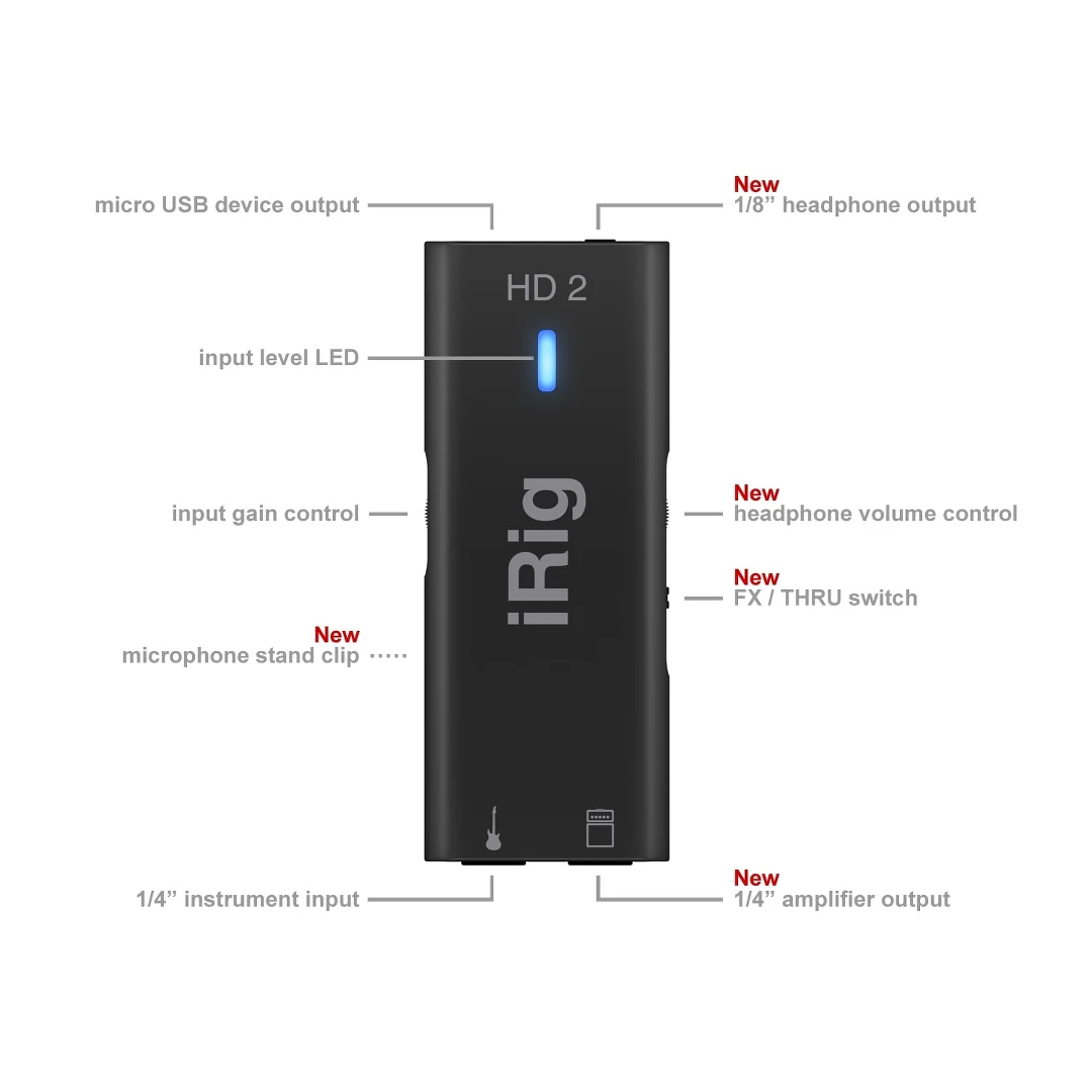 Аудиоинтерфейс IK Multimedia iRig HD 2