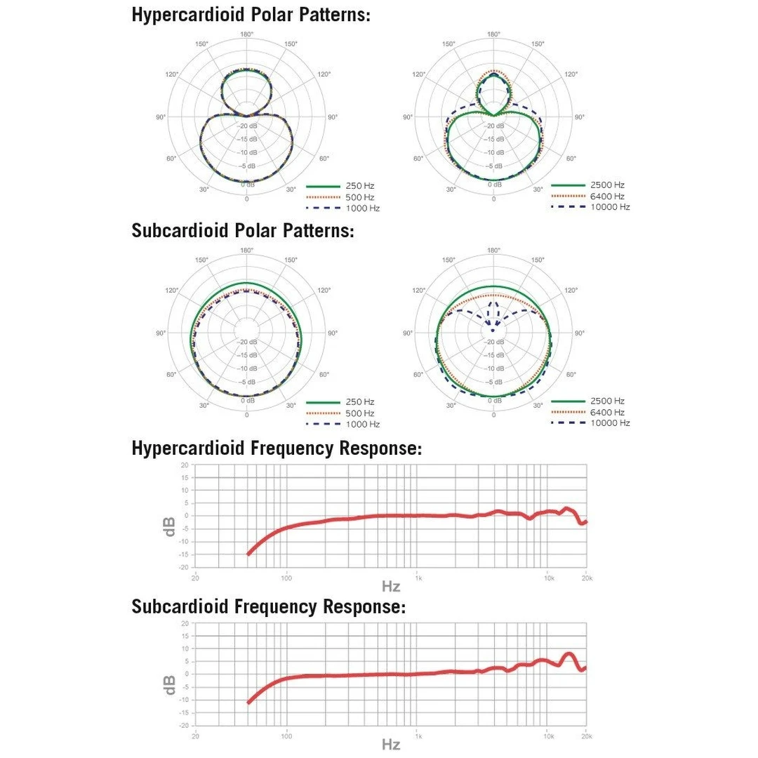 Микрофон Shure KSM9HS