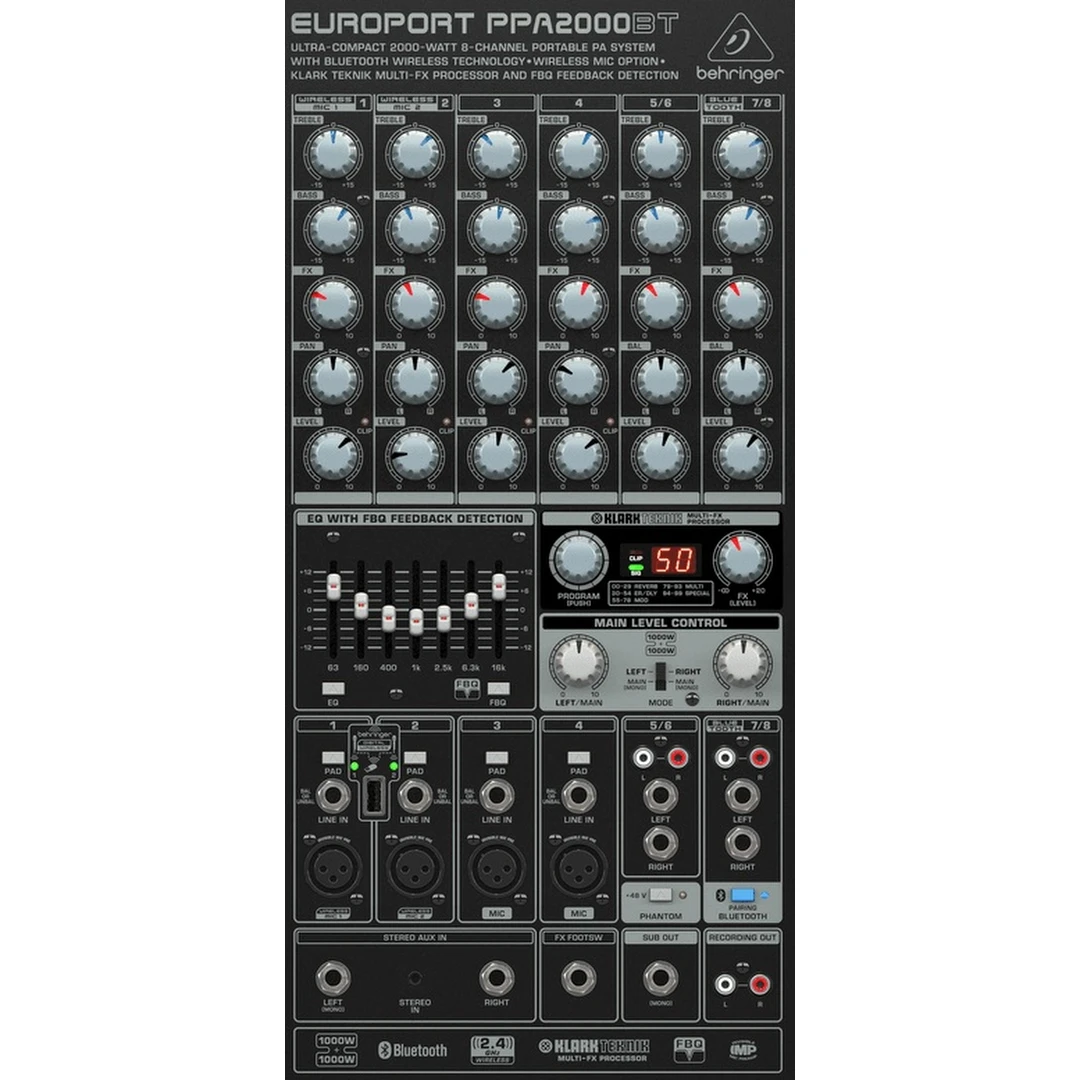 Комплект звукового оборудования Behringer Europort PPA2000BT