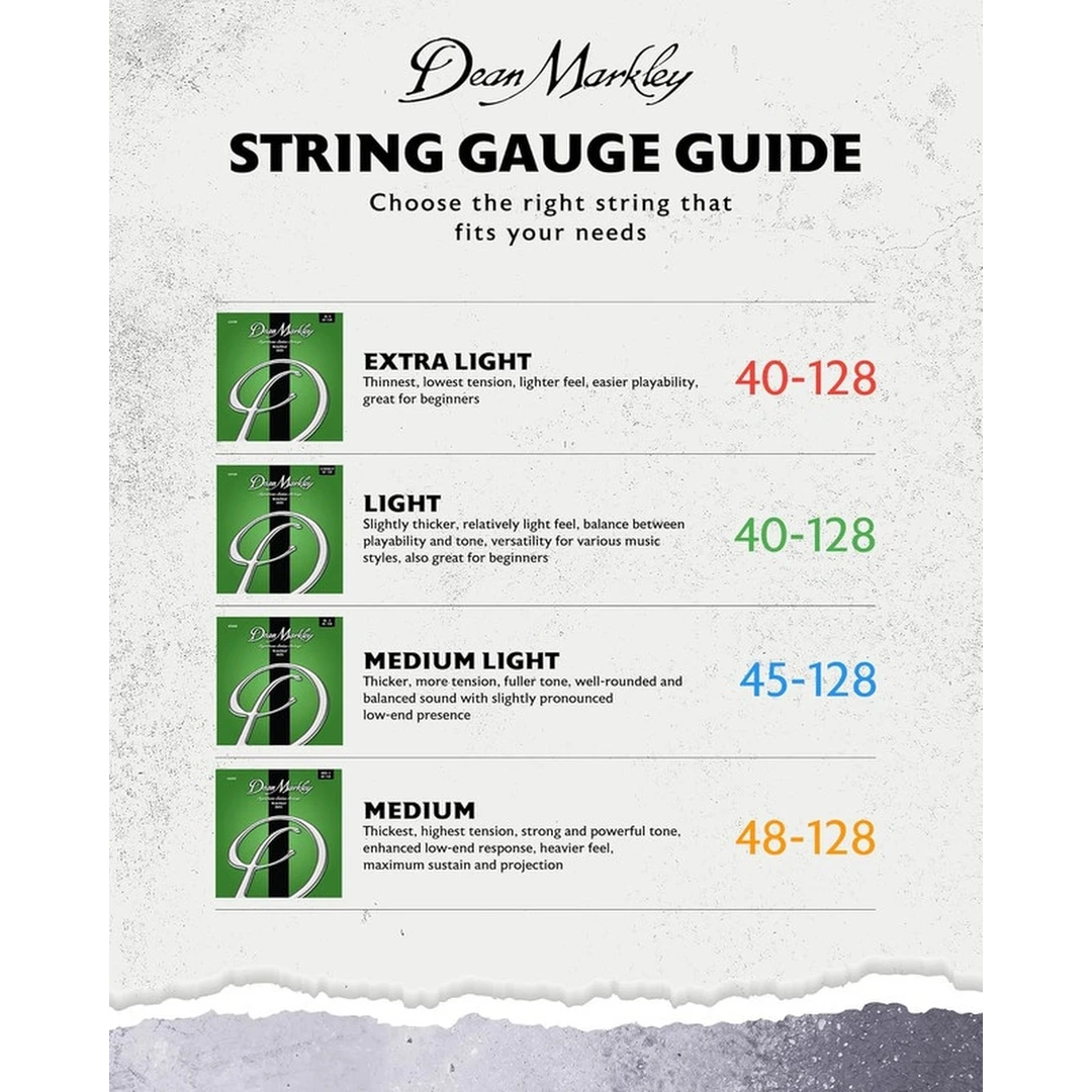 Струны для бас-гитары Dean Markley 2606B Signature Nickel Steel 48-128 5-Strings