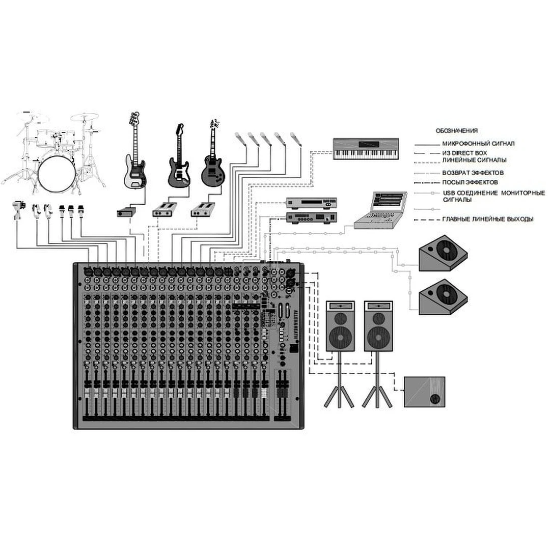 Микшерный пульт Allen & Heath ZED-22FX