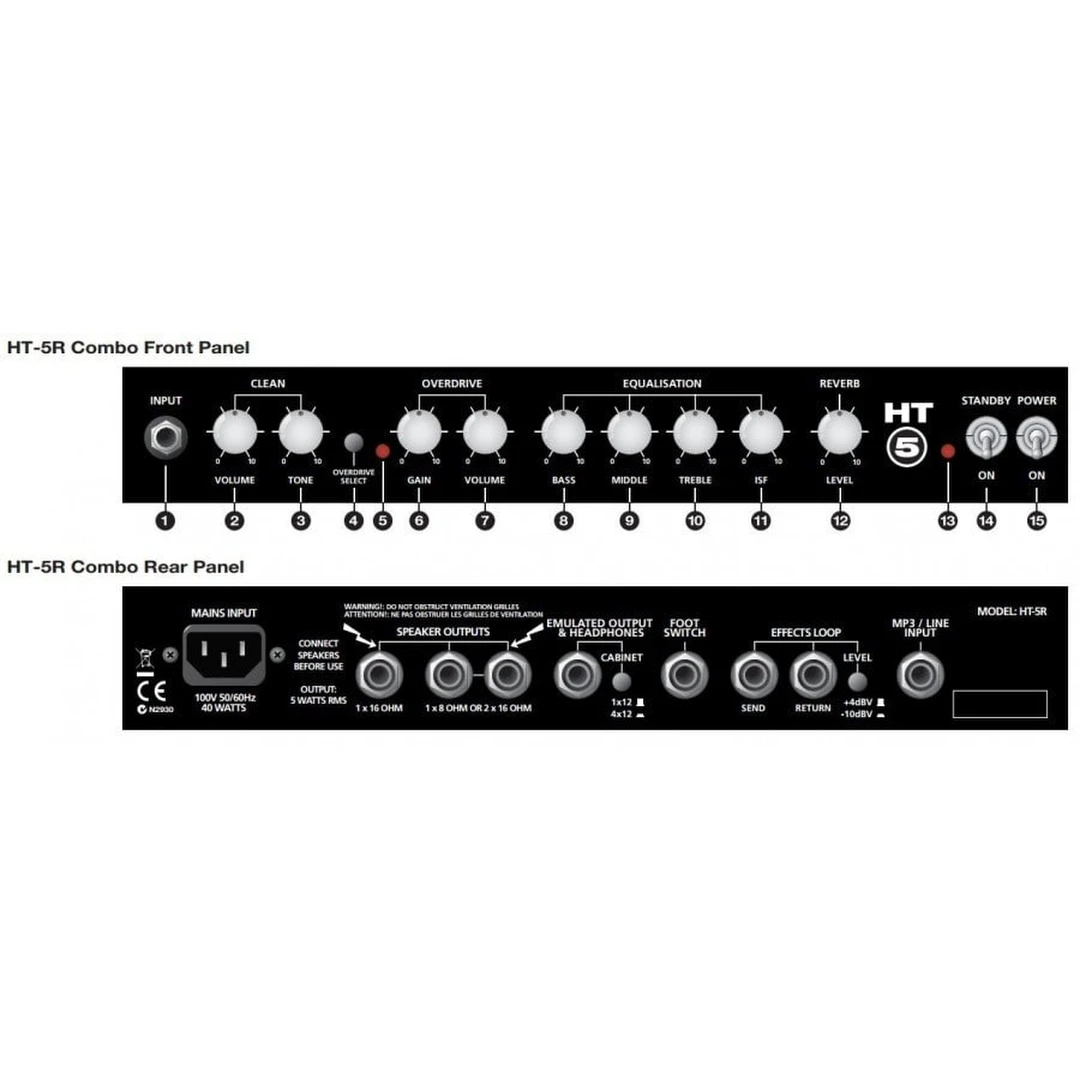 Комбоусилитель Blackstar HT-5R