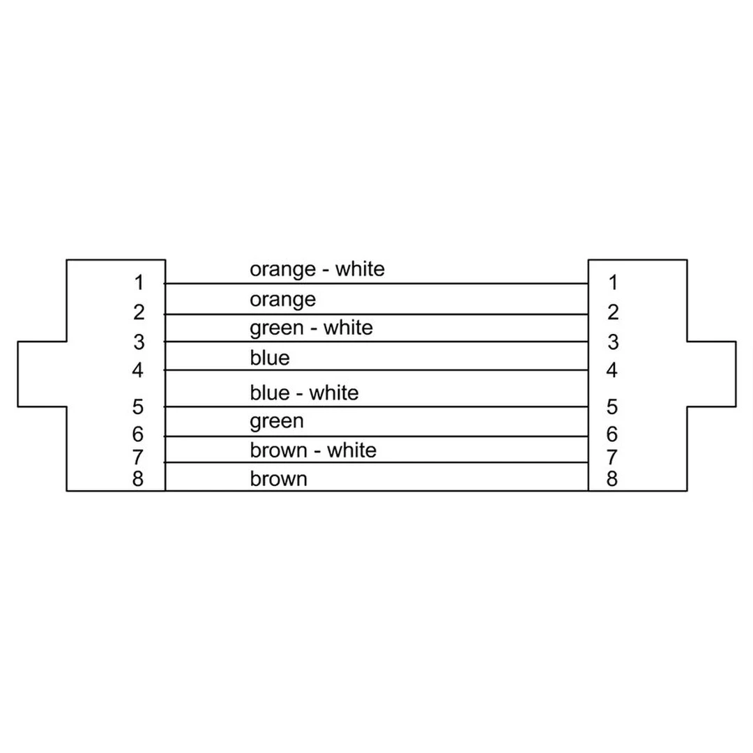 Кабель Cordial CSE 100 NN 7A LONG-RUN-SD