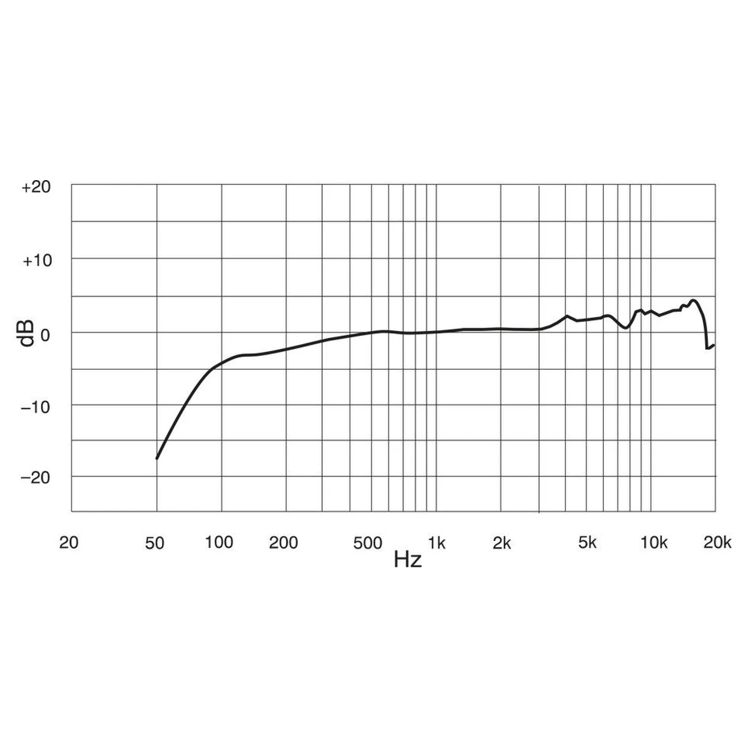 Микрофон Shure KSM9/SL