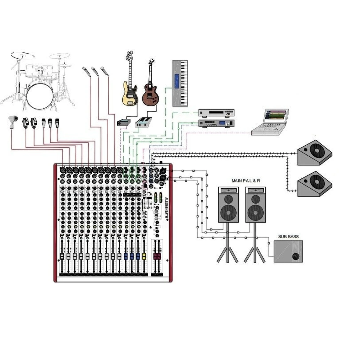Микшерный пульт Allen & Heath ZED-16FX