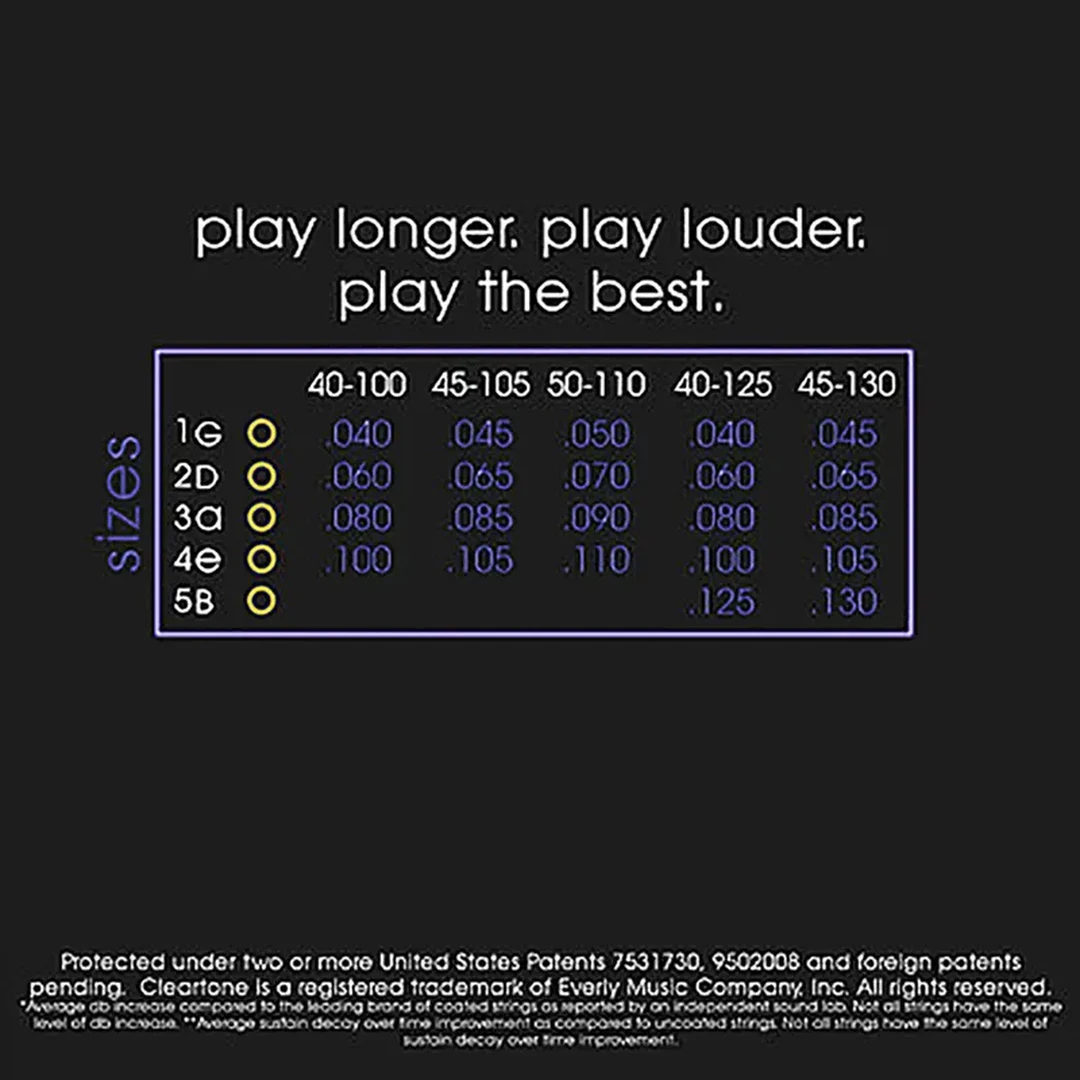 Струны для бас-гитары Cleartone 6445-5 45-130