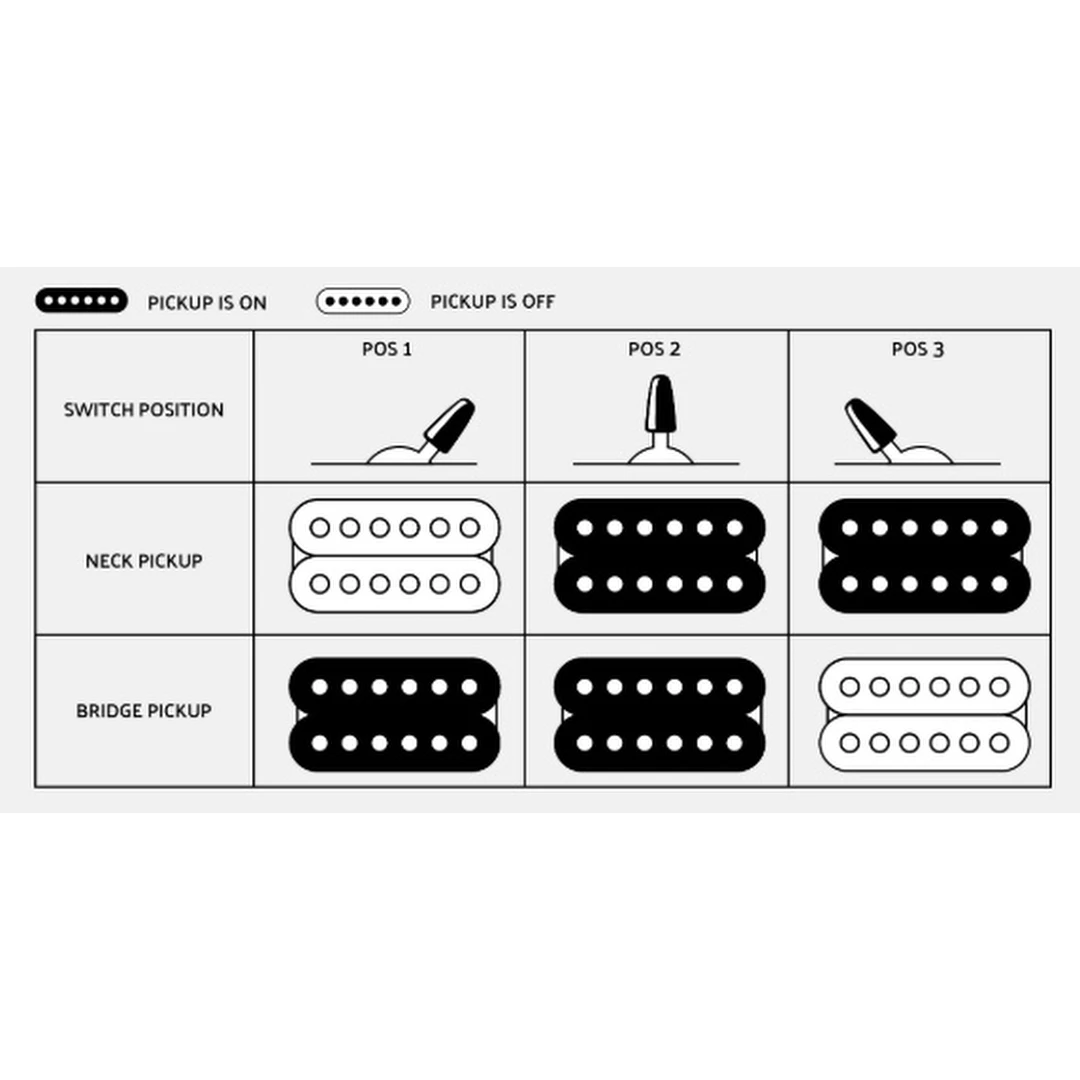 Электрогитара Jackson JS32 Dinky Arch Top DKA AH Satin Black