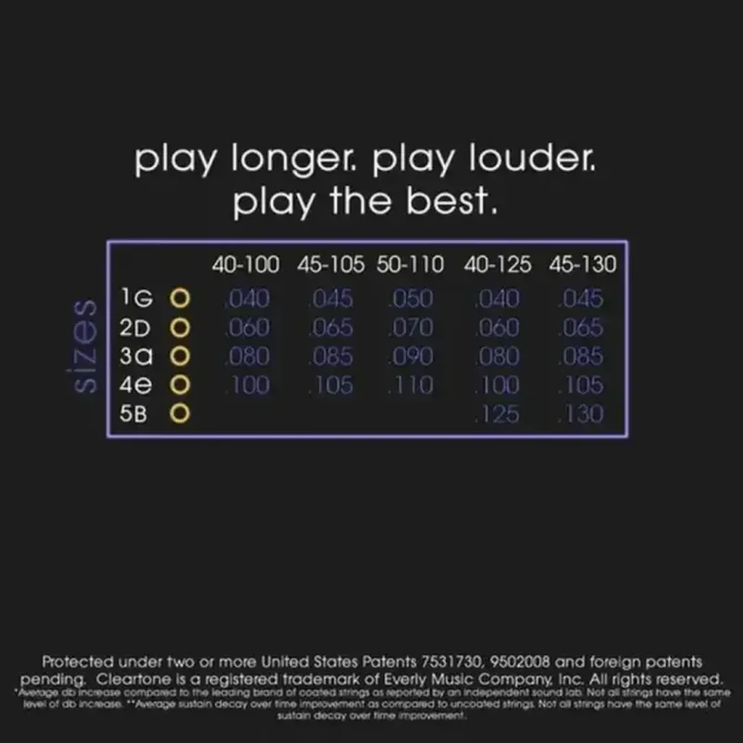 Струны для бас-гитары Cleartone 6440-5 40-125