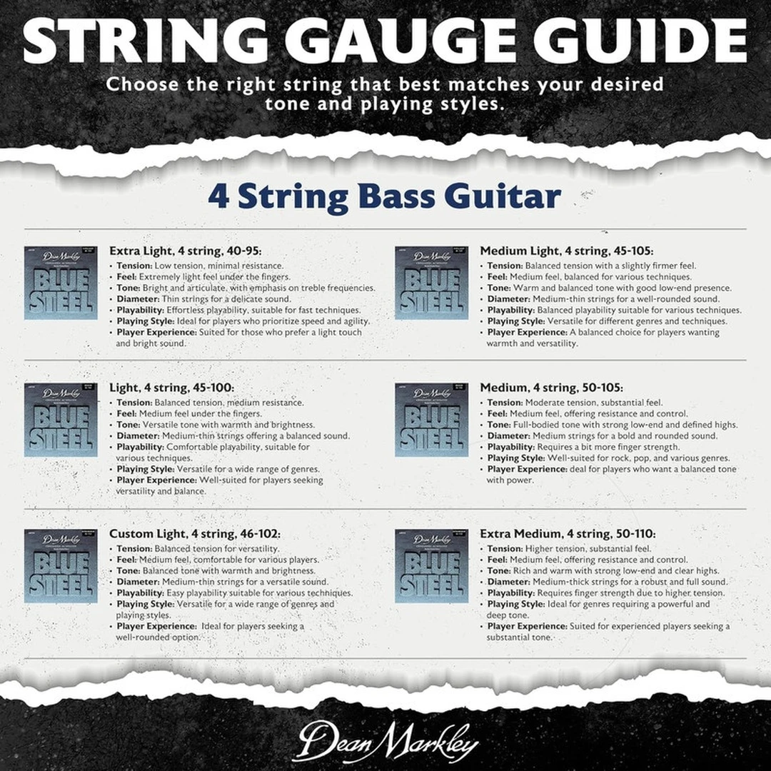 Струны для бас-гитары Dean Markley 2673А Blue Steel 46-102