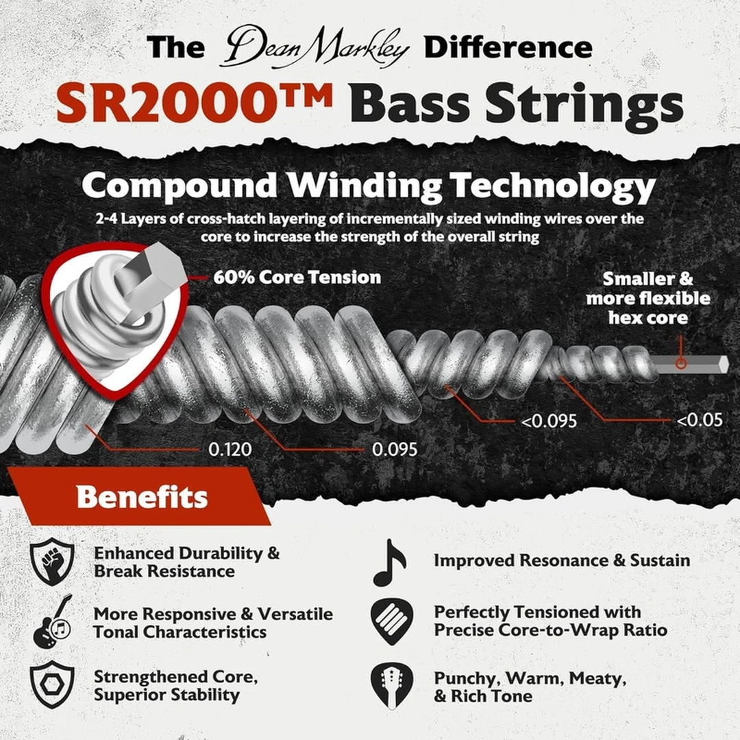 Струны для бас-гитары Dean Markley 2689 SR2000 ML-4 46-102