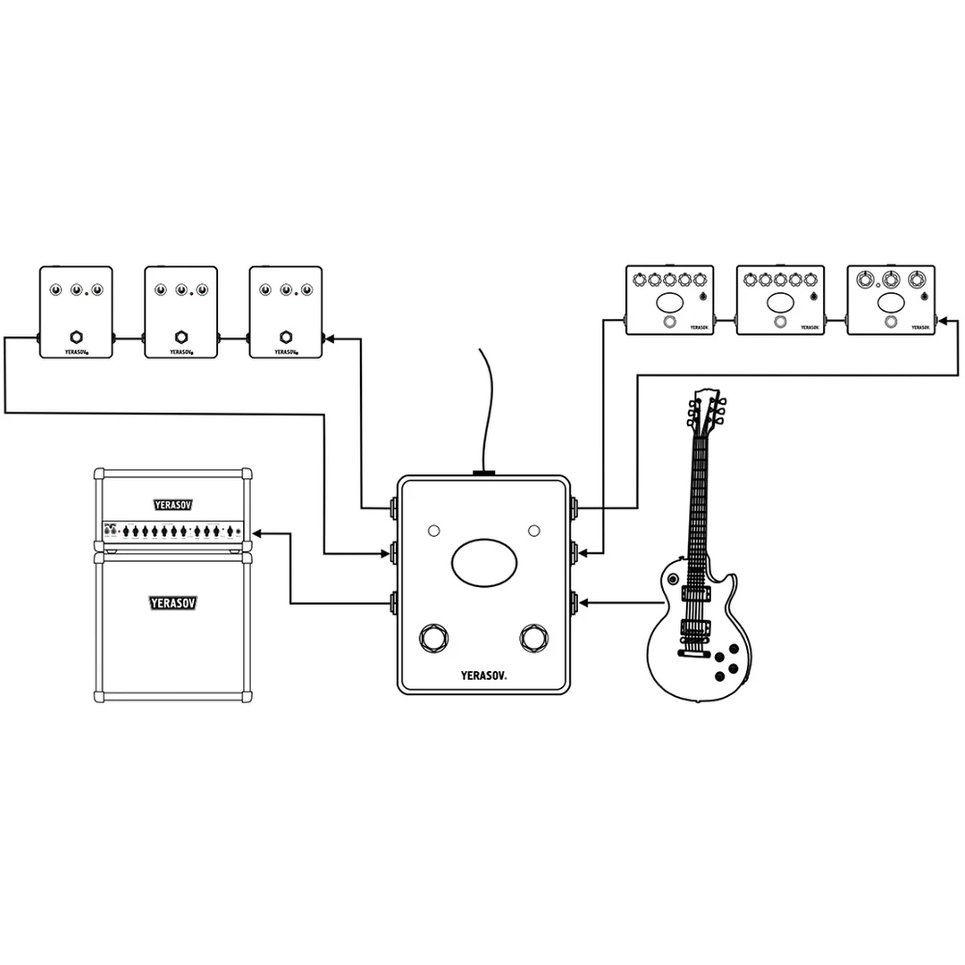 Педаль эффектов Yerasov Loop Selector LS-2