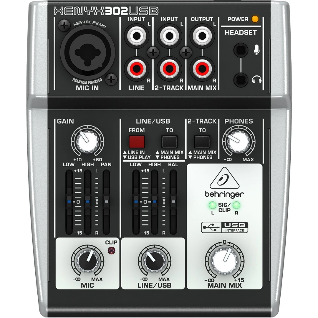 Студийный комплект Behringer Podcastudio 2 USB