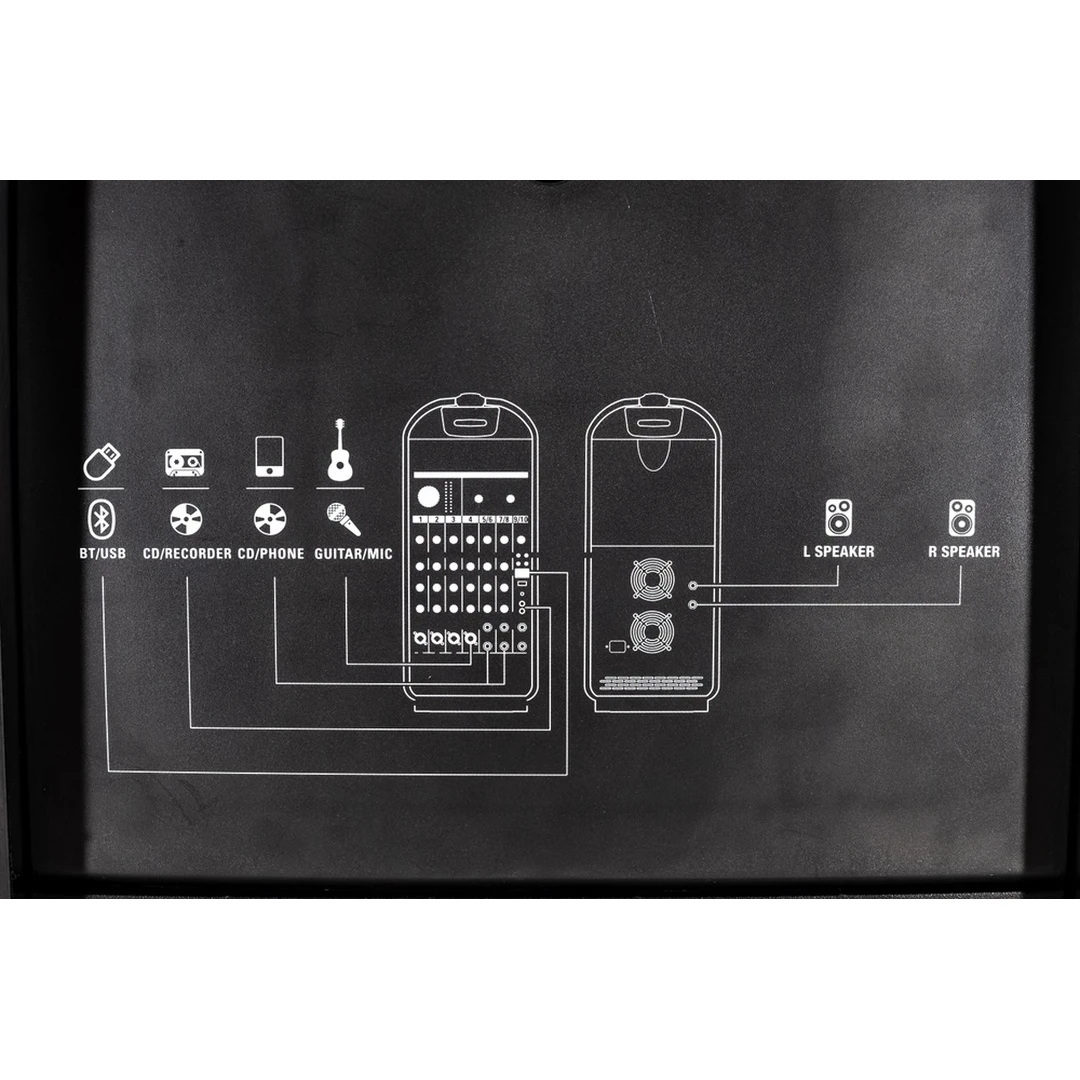 Комплект акустических систем SVS Audiotechnik STAGESET 600