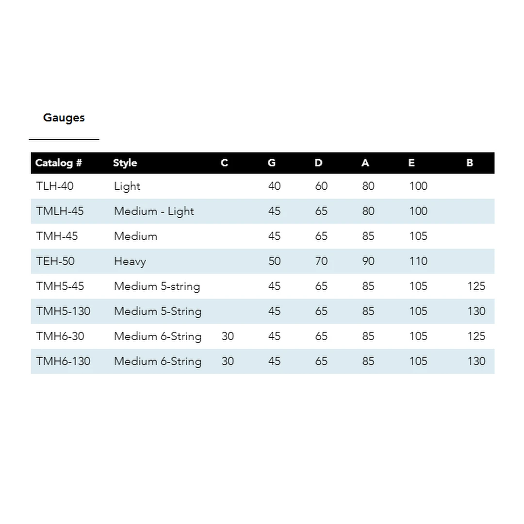 Струны для бас-гитары DR Long Necks TMH5-130 45-130