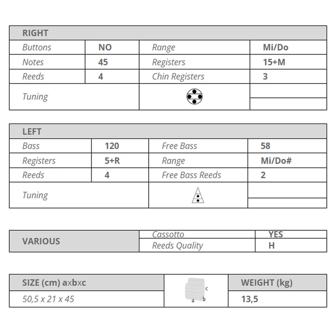 Аккордеон Scandalli Conservatorio BJP 442 S black