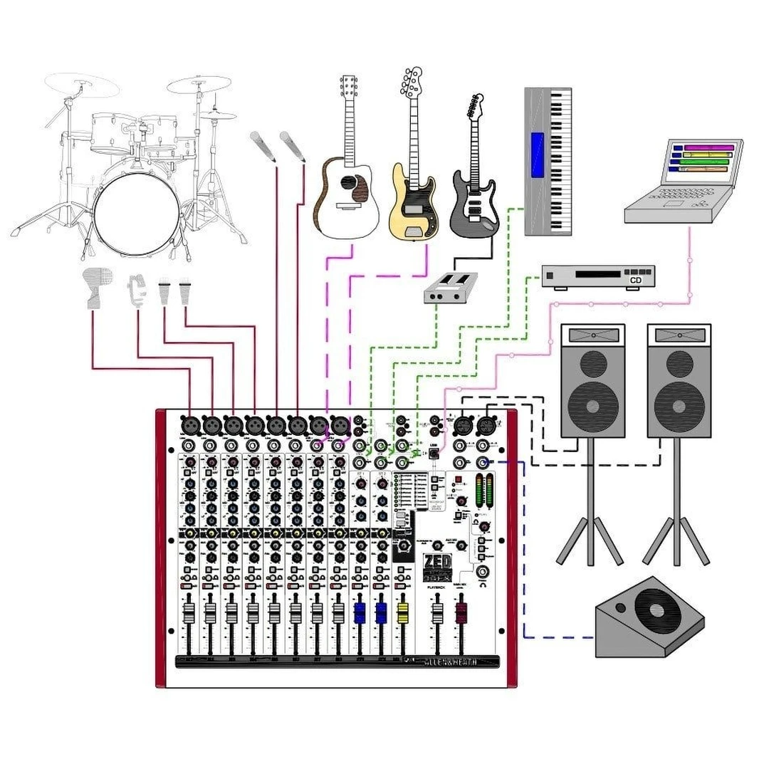 Микшерный пульт Allen & Heath ZED60-14FX