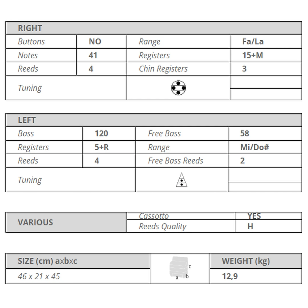 Аккордеон Scandalli Conservatorio BJP 442 black