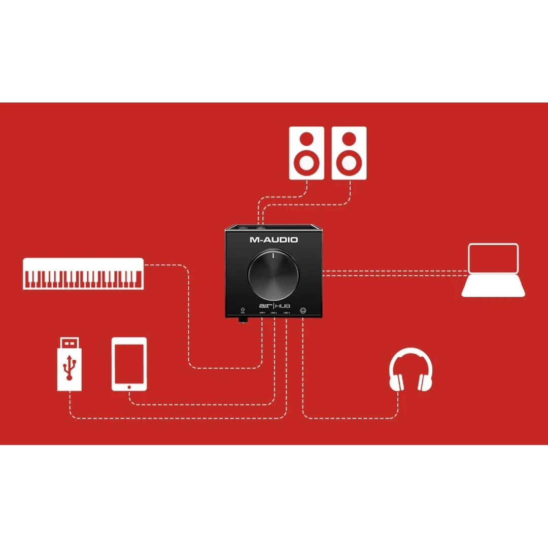 Аудиоинтерфейс M-Audio AIR Hub