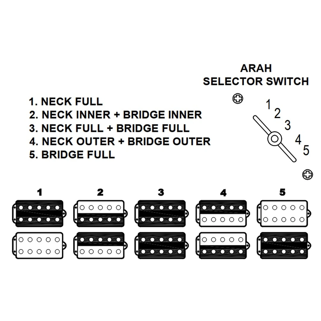 Бас-гитара Cort Action HH5 TLB