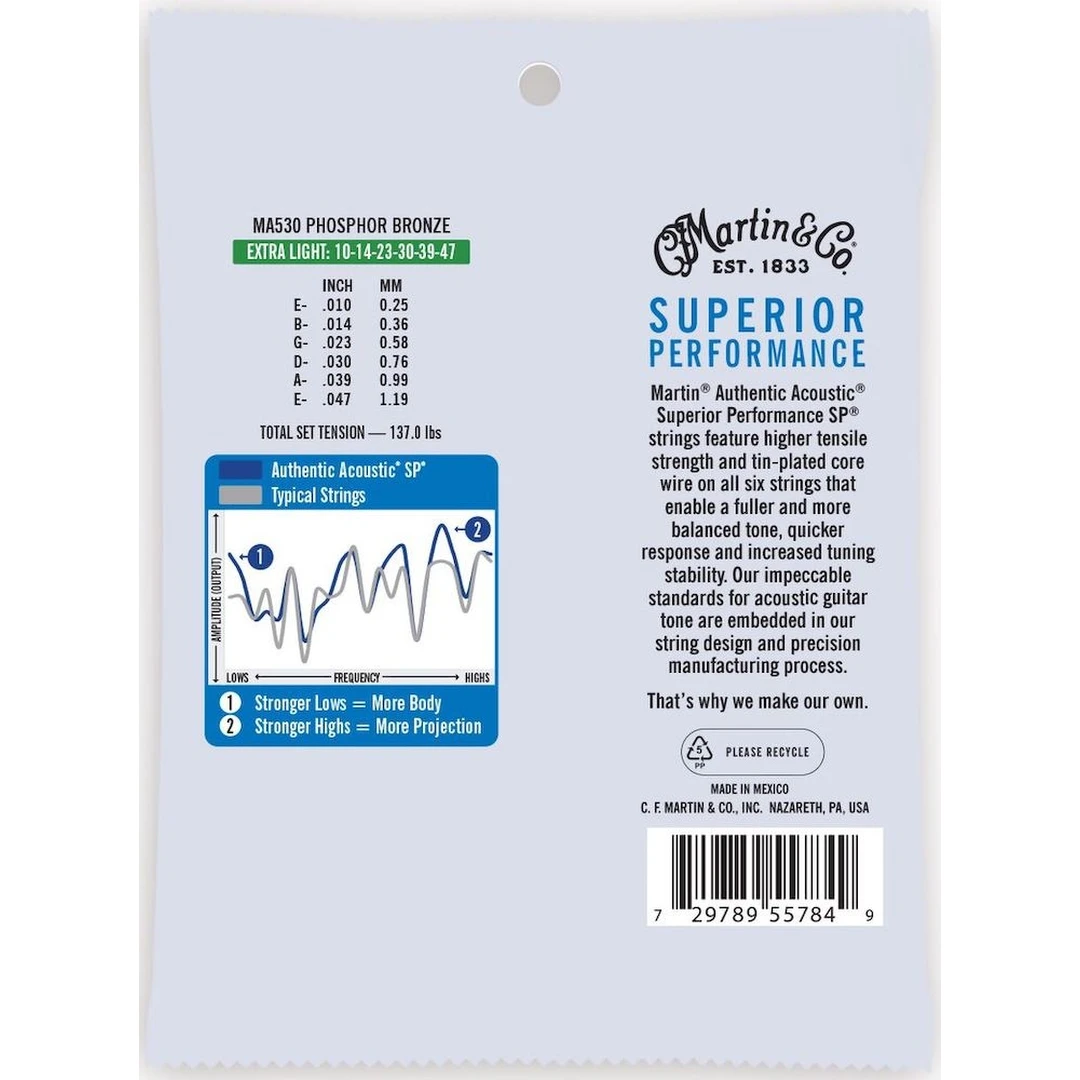 Струны для акустической гитары Martin MA530 10-47