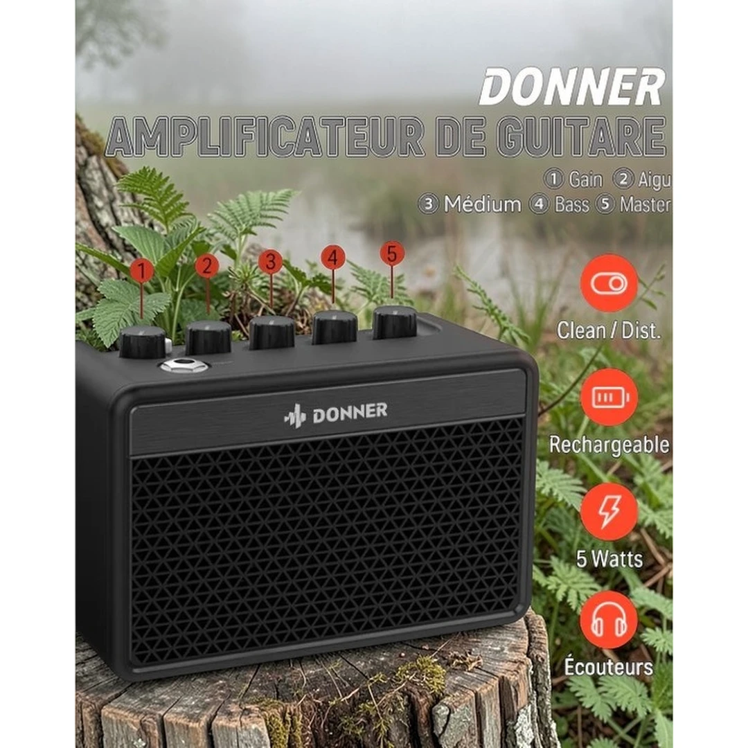 Электрогитара Donner DST-152 / EC1415