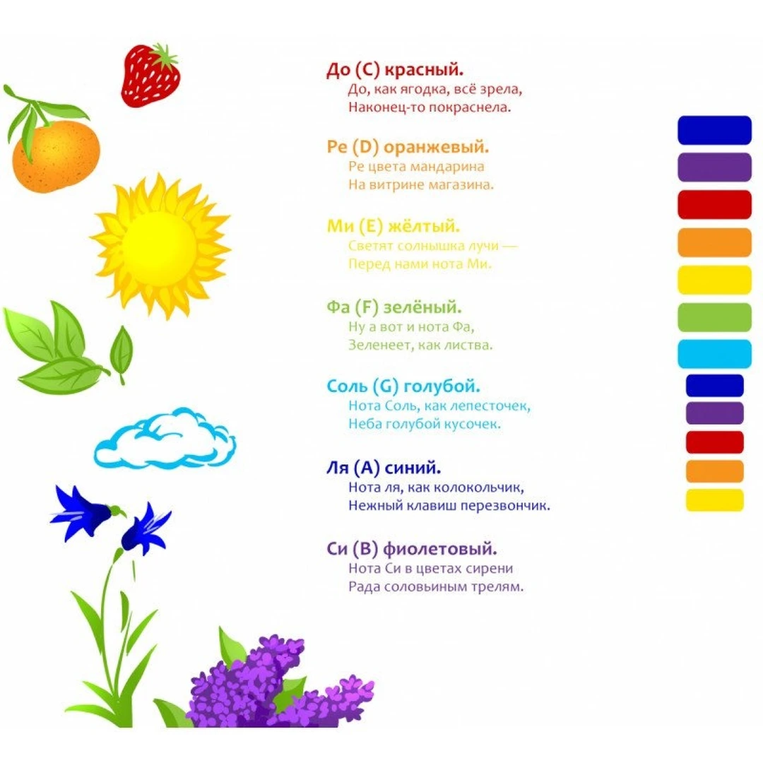 Ксилофон детский "Семицветик" Flight FX-12RC