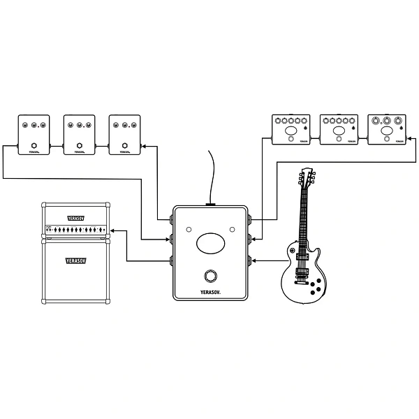 Педаль эффектов Yerasov Loop Selector LS-1