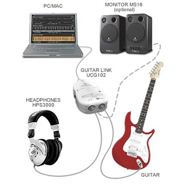 Аудиоинтерфейс Behringer UCG102