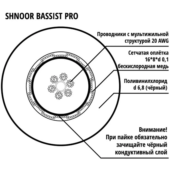 Инструментальный кабель Shnoor Bassist-Pro-2m