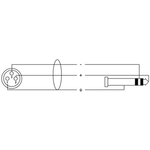 Кабель Cordial CPM 10 FV