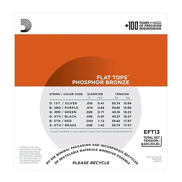 Струны для резонаторной гитары D'Addario EFT13 16-56