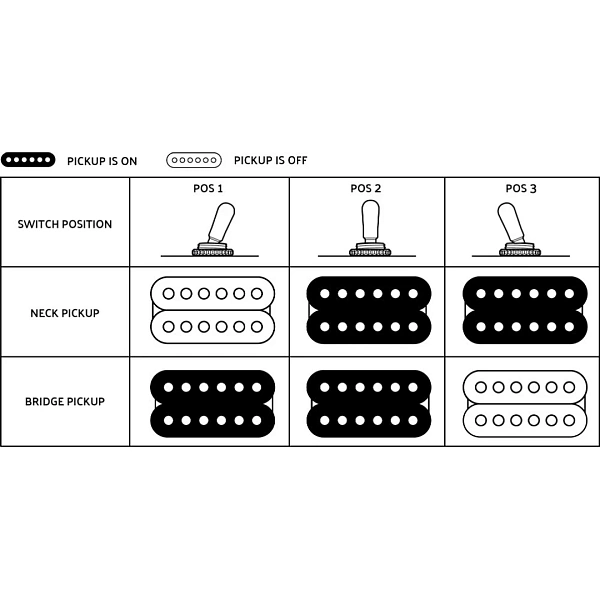 Электрогитара Jackson Pro Series Monarkh SC Gloss Black EB