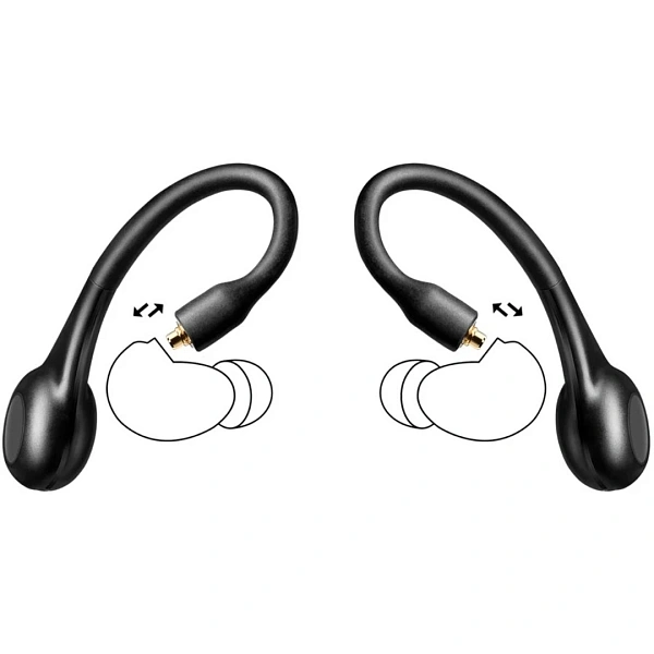 Беспроводной адаптер для наушников Shure RMCE-TW2