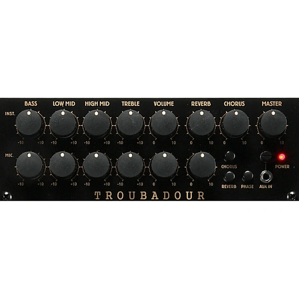 Комбоусилитель Ibanez T80II Troubadour