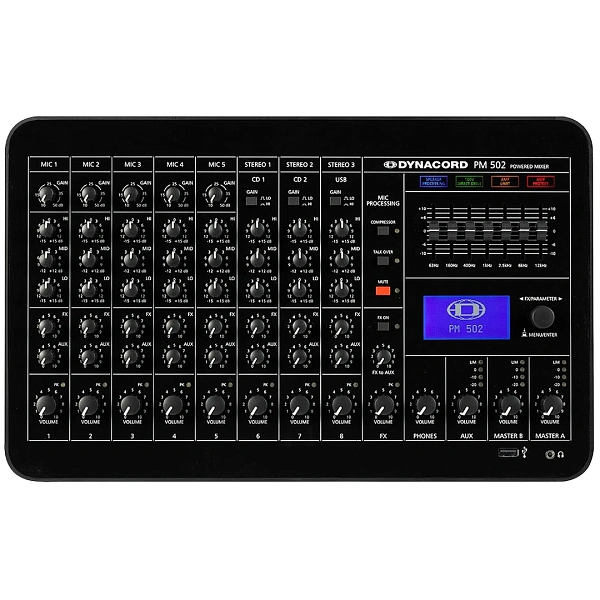 Микшерный пульт Dynacord PM 502