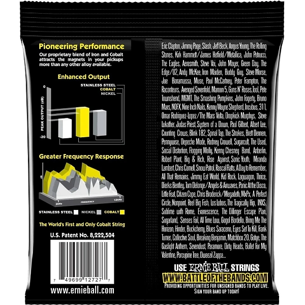 Струны для электрогитар Ernie Ball 2727 11-54
